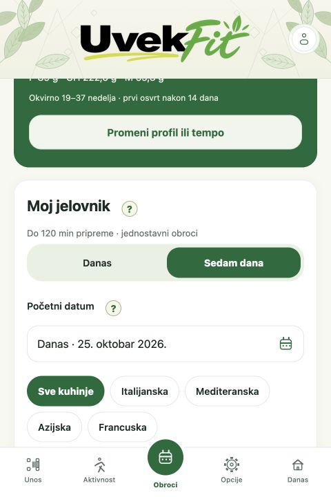 Primer ekrana: Sastavi nedeljni jelovnik